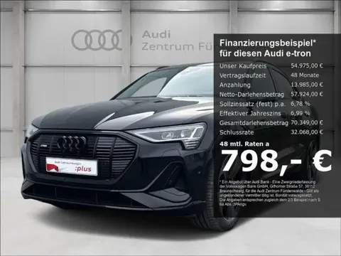 Used AUDI E-TRON Electric 2020 Ad 