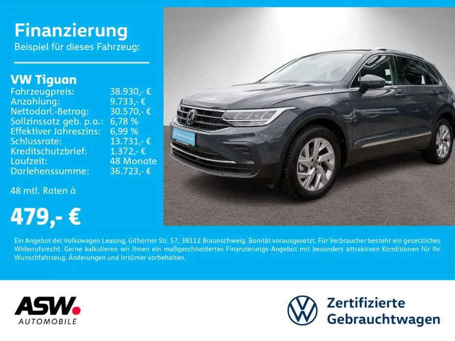 Photo 1 : Volkswagen Tiguan 2024 Petrol